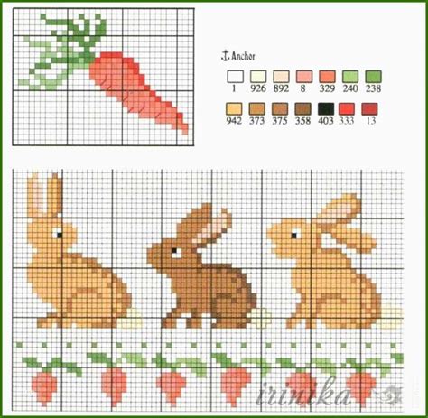 Hier geht's zur anleitung mit vorlagen! Kreuzstich Ostern Vorlagen Kostenlos: 64 Möglichkeiten Sie Müssen Es Heute Versuchen