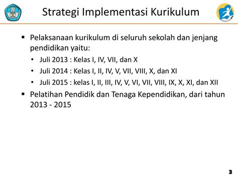 Ppt Strategi Implementasi Kurikulum 2013 Powerpoint Presentation