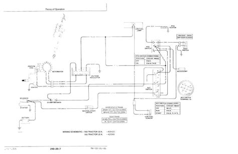 Symbols that represent the ingredients in the circuit, and lines that represent the connections bewteen barefoot and. John Deere L110 Wiring Schematic | Free Wiring Diagram