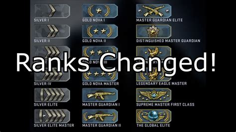 Ranking Csgo Csgo How The Elo System Works Use It To Your Advantage