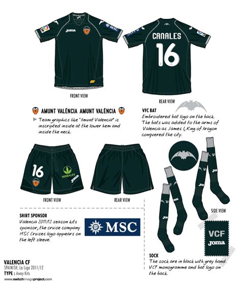 Football Teams Shirt And Kits Fan Valencia Cf 2011 12 Away Kits