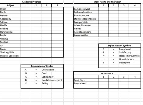 Sample Homeschool Report Card Template Excel Format Report Card