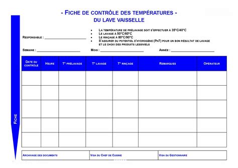 Tackle Alcove Expansion Fiche Controle Temperature Frigo Prestigious