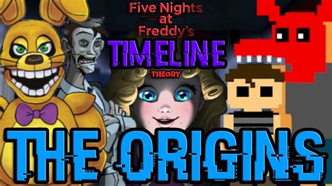 The Five Nights At Freddys Origins Fnaf Timeline Theory Part 1