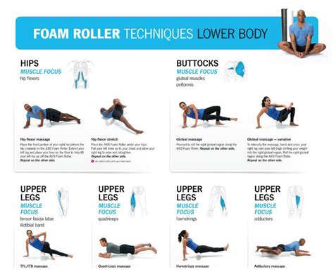 How To Use A Foam Roller Foam Roller Exercises Workout Results Back