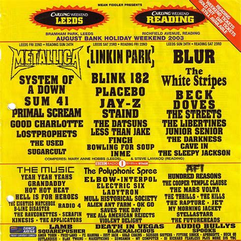 Founded in 1987, it is held in november at various venues throughout leeds, west yorkshire. 26 years of Reading and Leeds festival line-up posters ...