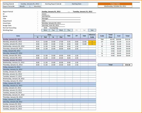 Overtime Spreadsheet Regarding Time Log Template Excel Beautiful