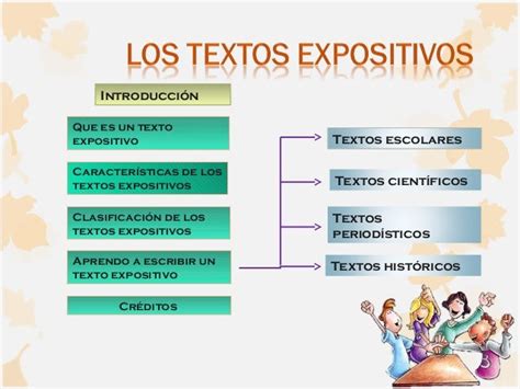 Clasificacion De Los Textos Expositivos By Marisol Castro Pavez Images
