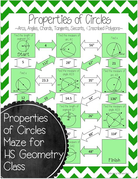 If a quadrilateral is inscribed in a circle, its opposite angles are supplementary. Properties of Circles Maze ~ Arcs, Tangents, Secants ...