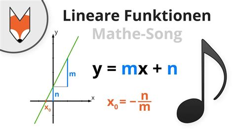 Eine gleichung der form heißt lineare gleichung. Lineare Funktionen (Mathe-Song) - YouTube