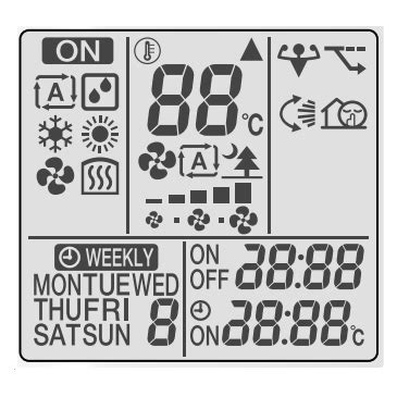 Daikin Mini Split Remote Symbols