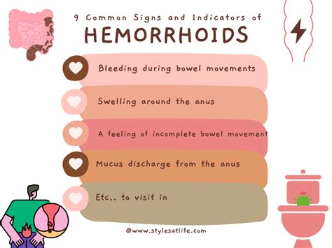 9 Signs And Symptoms Of Hemorrhoids You Should Know