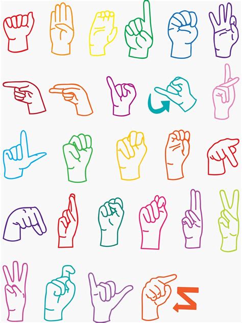 American Sign Language Asl Alphabet Sticker By Zoomindesign Redbubble