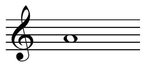 A Musical Note Wikipedia