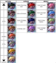 You can change your hairstyle once a day for 3,000 bells. acnl hair color guide more hair color | Animal crossing ...