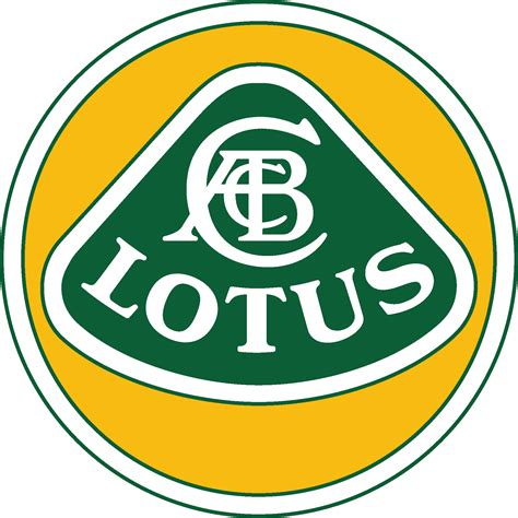 Duvar kağıtları, kimya endüstrisi, basketbol dövmeleri hakkında daha fazla fikir görün. Lotus Logo Download Vector