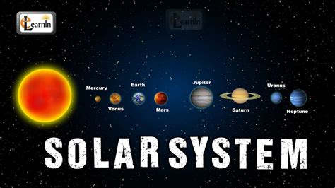 Planets In Order From The Sun With Names Pics About Space