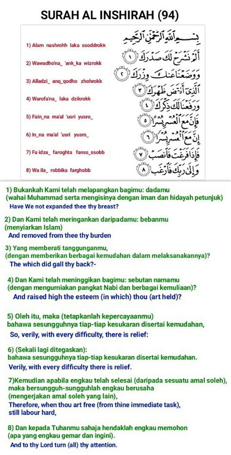 Surah Al Bayinah Rumi Surah Al Bayyinah Ayat Arab Latin Dan