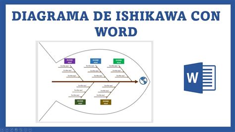 Diagrama De Ishikawa Con Word YouTube