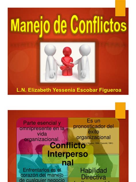 Manejo De Conflictos Conflicto Proceso Bienestar Free 30 Day