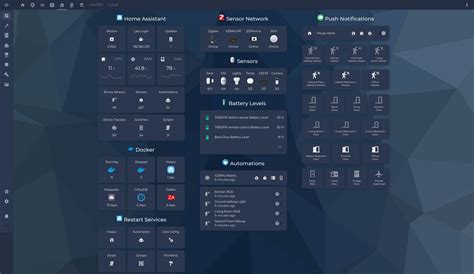 Updated System Dashboard In Home Assistant R Homeassistant