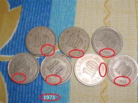 Tanzanian shilling dibahagikan kepada 100 cents. IddinMcorneR: LUMAYAN DAN DAPATKAN WANG FREE...ANDA ...