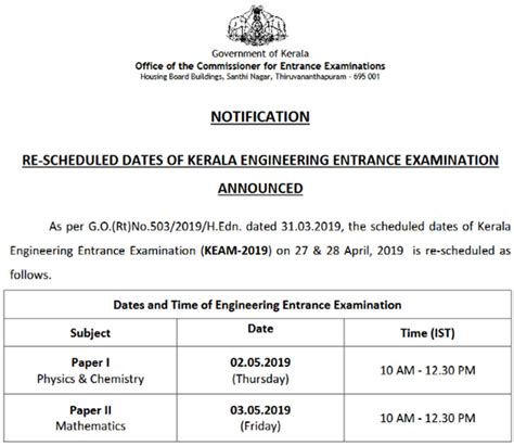 All the candidates appearing for keam 2019 entrance examination should be of indian nationality. KEAM 2019 Admit Card released, Read how to download via ...