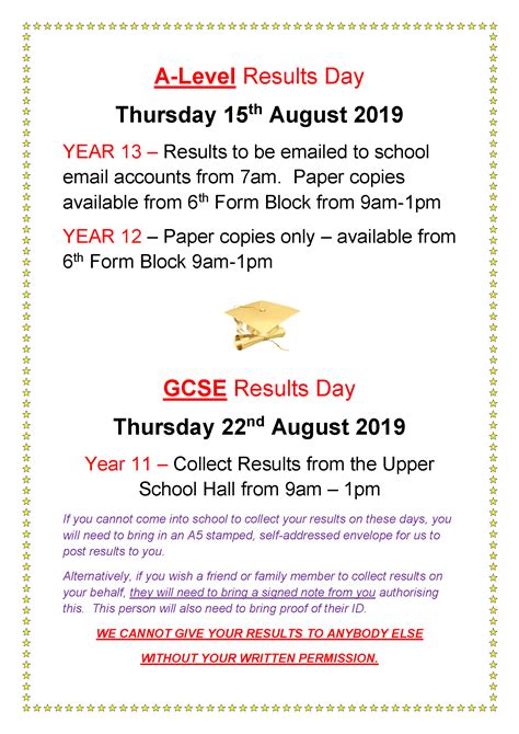 A Level And Gcse Results Day Information 2019