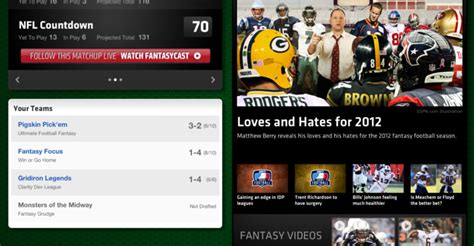 You can track the performance of nfl fantasy football every hour of every day. ESPN Launches New Fantasy Football App for iPad - ESPN ...