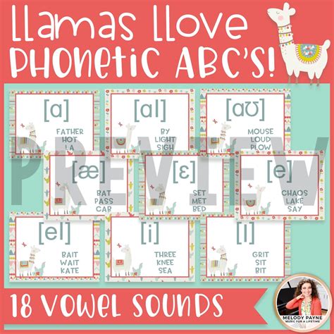 International Phonetic Alphabet Posters Llamas Music Class Decor