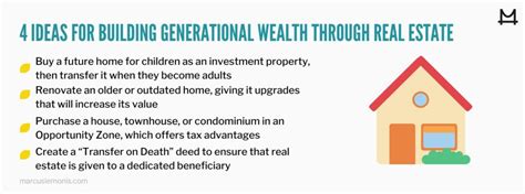 Why Real Estate Builds Generational Wealth