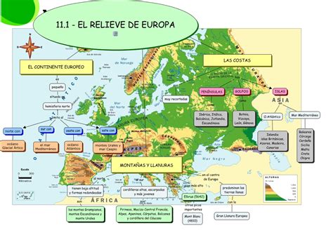111 El Relieve De Europa