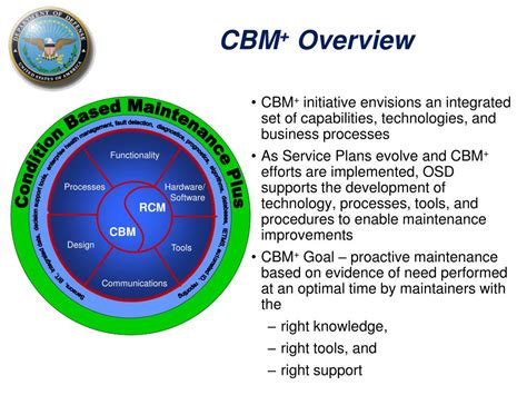 Ppt Condition Based Maintenance Plus Cbm Overview Powerpoint
