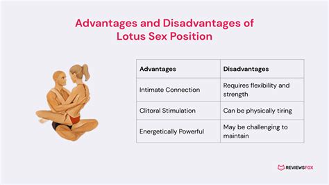 Lotus Sex Position Everything You Need To Know About