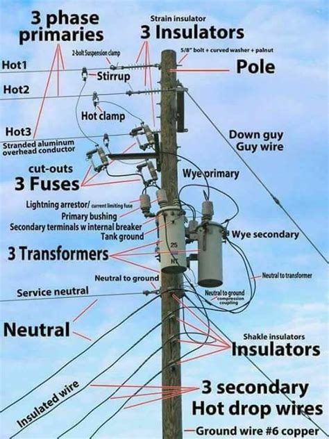 Power Pole Charge Wiring Diagram
