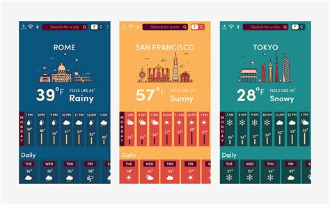 Weather App Screens On Behance