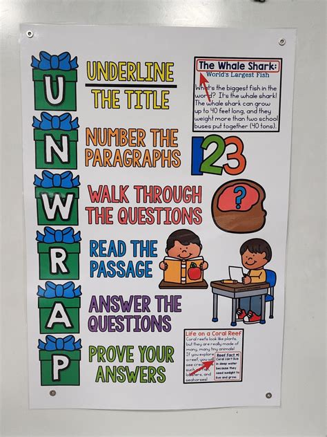 Unwrap Reading Strategy Anchor Chart Hard Good Option 1 Etsy