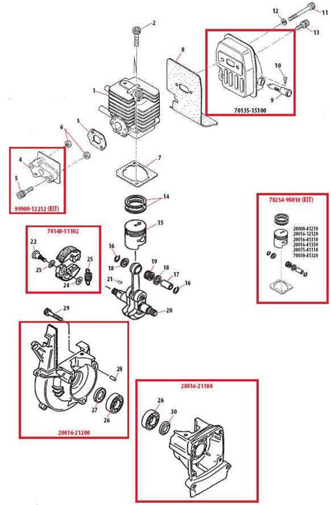 Shindaiwa T C X Trimmer Illustrated Parts Diagrams