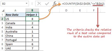When you add new items to a pivot table, they might not appear in alphabetical order in the report filter drop down. Automatically Sort Data in Alphabetical Order using ...