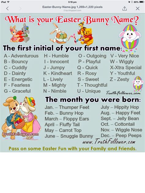 Pin By Justine Beal On Easter Bunny Names Easter Humor Happy Easter