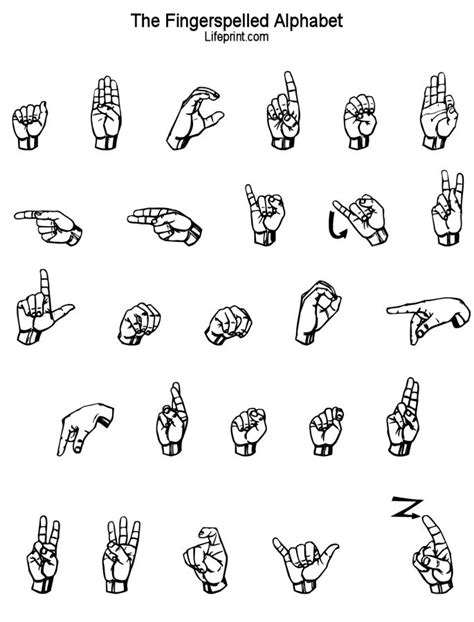 Sign Language Words Dictionary Copyright The Gallaudet