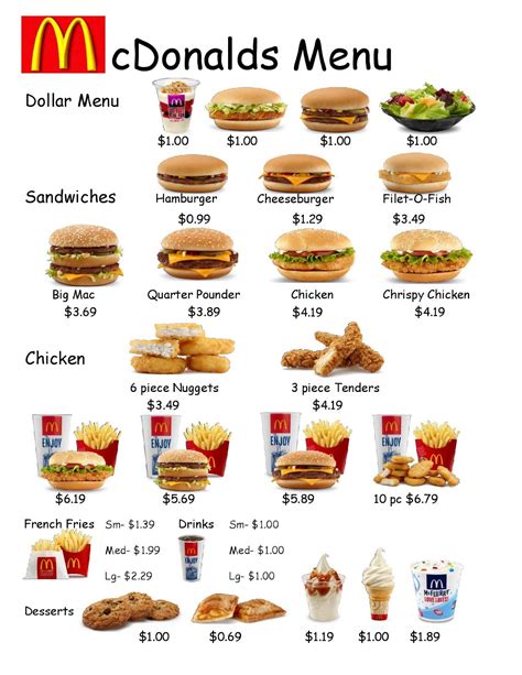 Match words and pictures (matching exercise) and write the words (creative. Empowered By THEM: Fast Food Worksheet 1