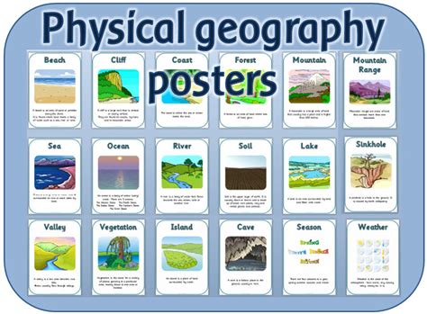 Physical Geography Word Mat Teacher Made Twinkl Vlrengbr