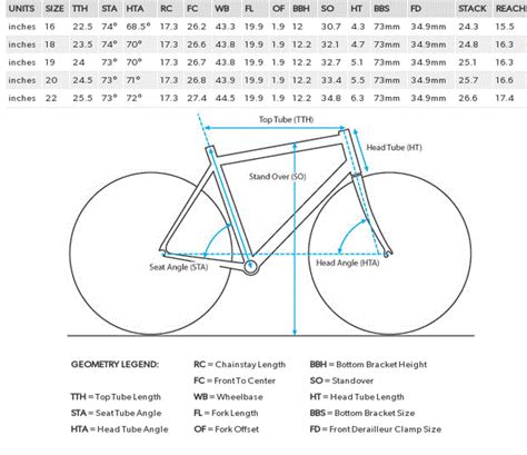 Bicycle Dimensions In Mm Bicycle Collection