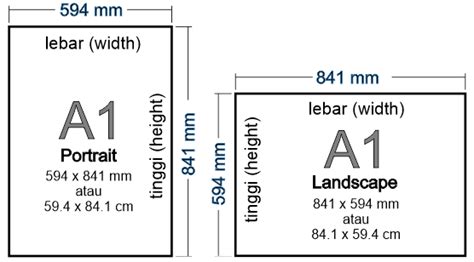 Ukuran kertas a3 (dalam mm, cm, inc). Ukuran Kertas A0, A1, A2, A3, A4, A5, A6, A7, A8, A9, A10 ...