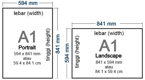 A3 dalam satuan mm, cm, inci dan pixel. Ukuran Kertas A0, A1, A2, A3, A4, A5, A6, A7, A8, A9, A10 ...