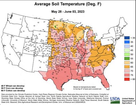 Farmdoc Daily On Twitter Average Soil Temperature Across The United