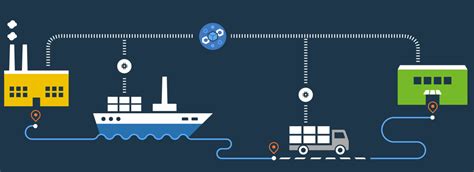 Supply chain uses for many businesses across various industries, a key to success is a. Blockchain Technology is Gaining Ground - But Not Where ...
