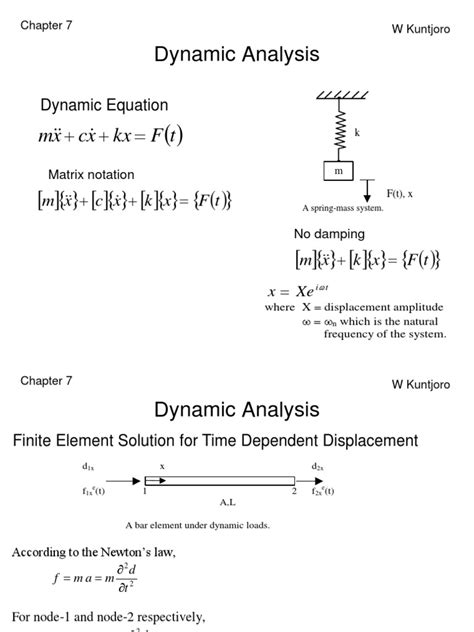 dynamic analysis t f kx x c x m pdf finite difference finite element method