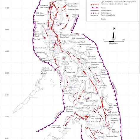 10 Active And Inactive Faults In The Philippines